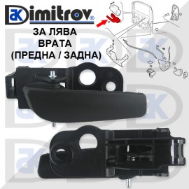 Дръжка вътрешна врата лява Citroen Nemo Fiat Fiorino Qubo Peugeot Bipper